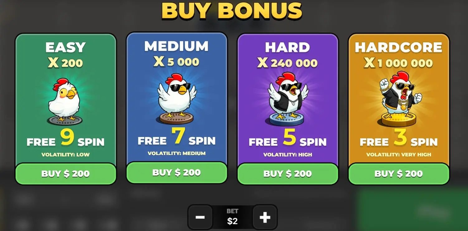 Chicken Road bónusz típusok – üdvözlő bónusz és cashback